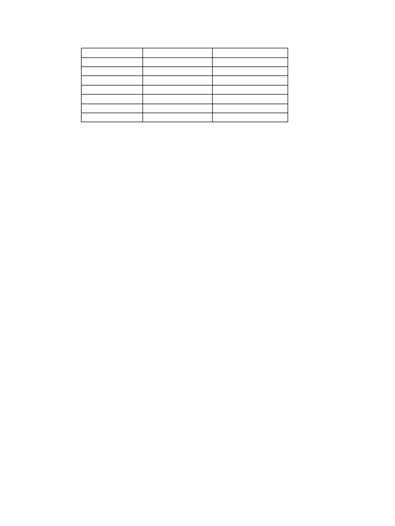 Tables | PDF