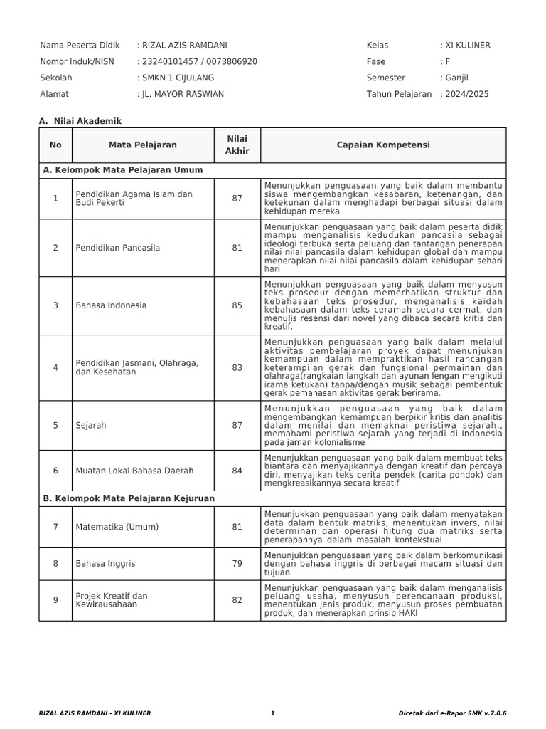 Nilai Akademik Rizal Azis Ramdani XI Kuliner | PDF
