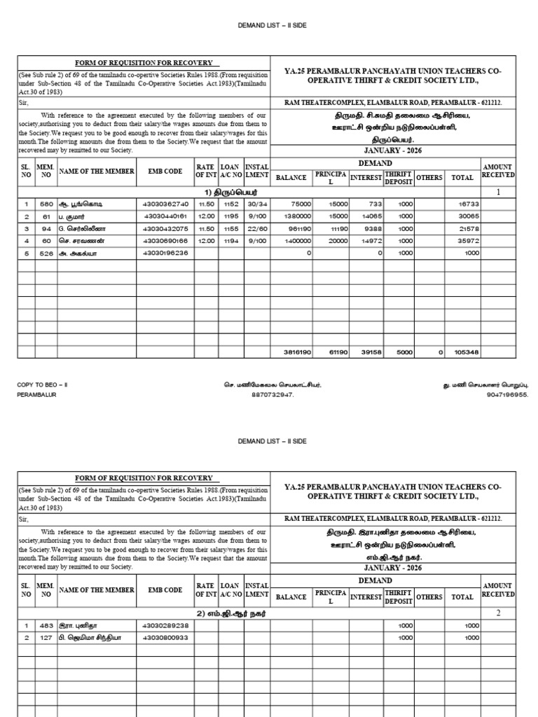 II Side - January Month Demand | PDF | Salary | Income Distribution