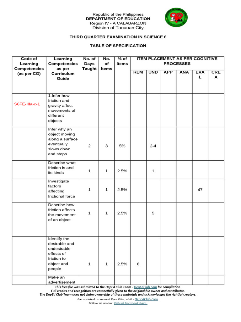 Science 6 Third Quarter Exam Guide | PDF | Machines | Lever