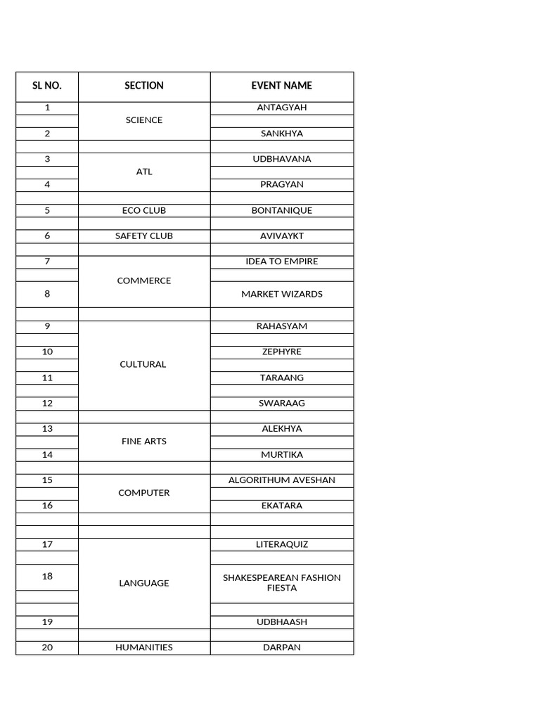 Event List and Volunteers-1 | PDF