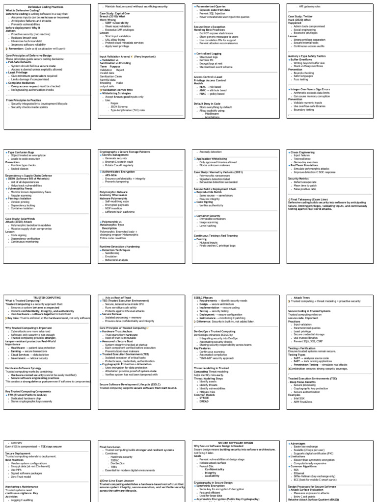 Essential Defensive Coding Practices | PDF | Public Key Cryptography ...