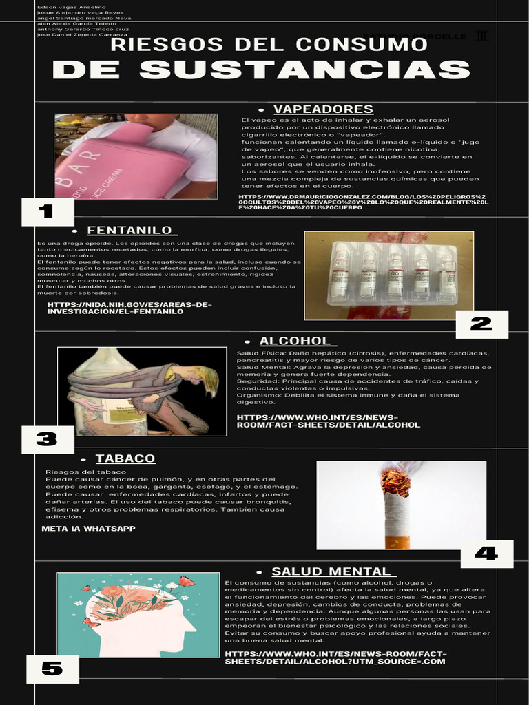 Riesgos del Consumo de Sustancias | PDF | Cigarrillo electrónico ...