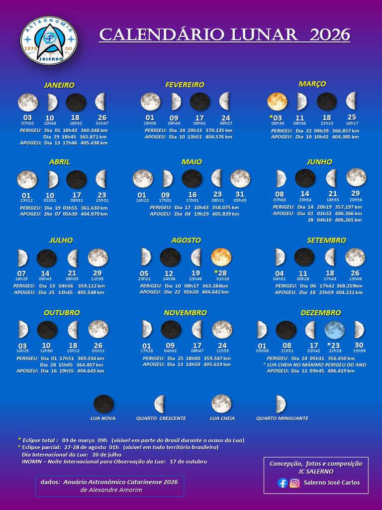 Calendário Lunar 2026: Fases e Eventos | PDF | Lua