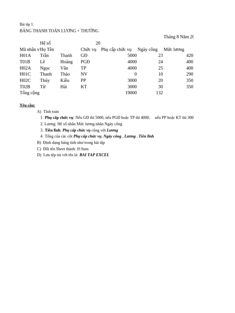 Bai Tap Excel NN | PDF