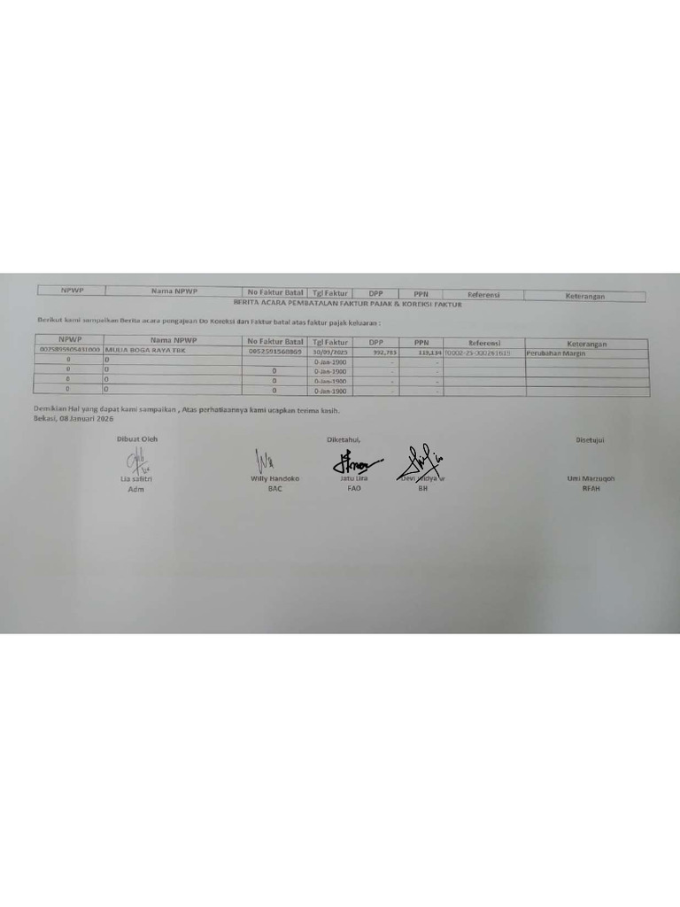 0002 BADOKoreksiDanPembatalanFakturPajak 08012026 (002) - Signed | PDF