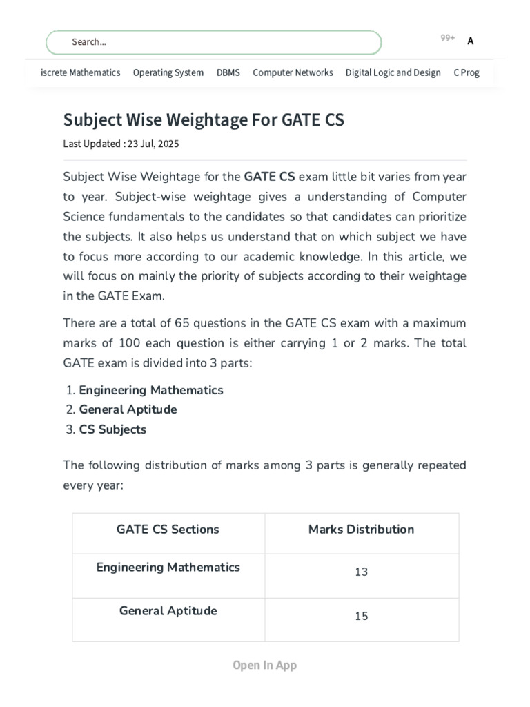 Subject Wise Weightage for GATE CS - GeeksforGeeks | PDF | Computing