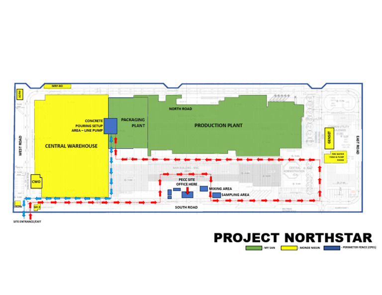 Central Warehouse Project Overview | PDF