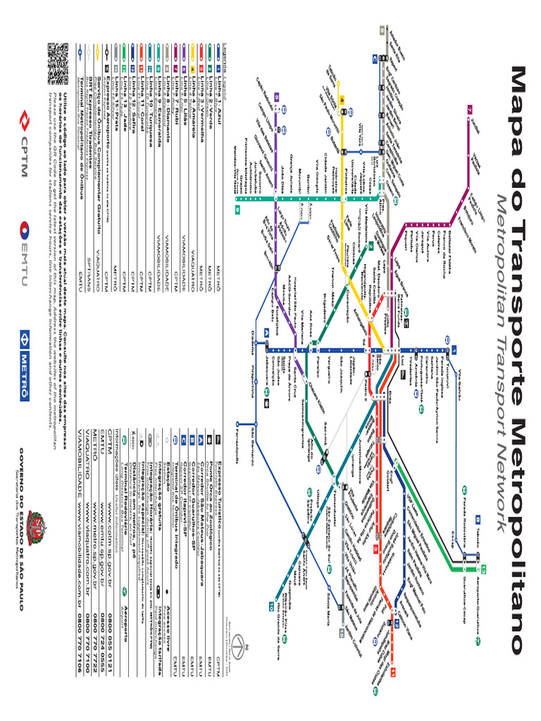 Mapa CPTM | PDF