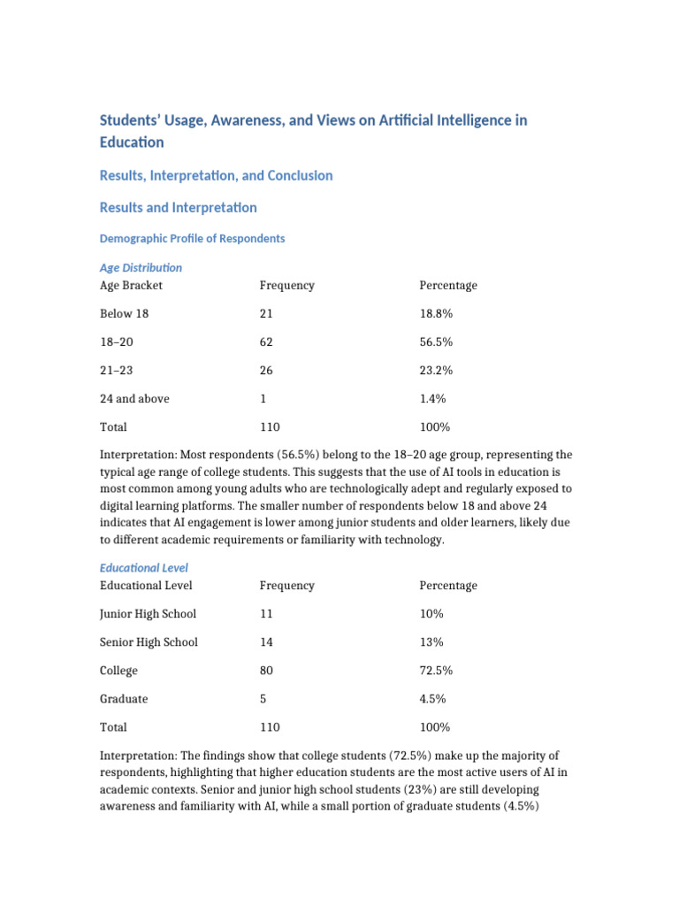 AI in Education: Student Insights and Impact | PDF | Artificial ...
