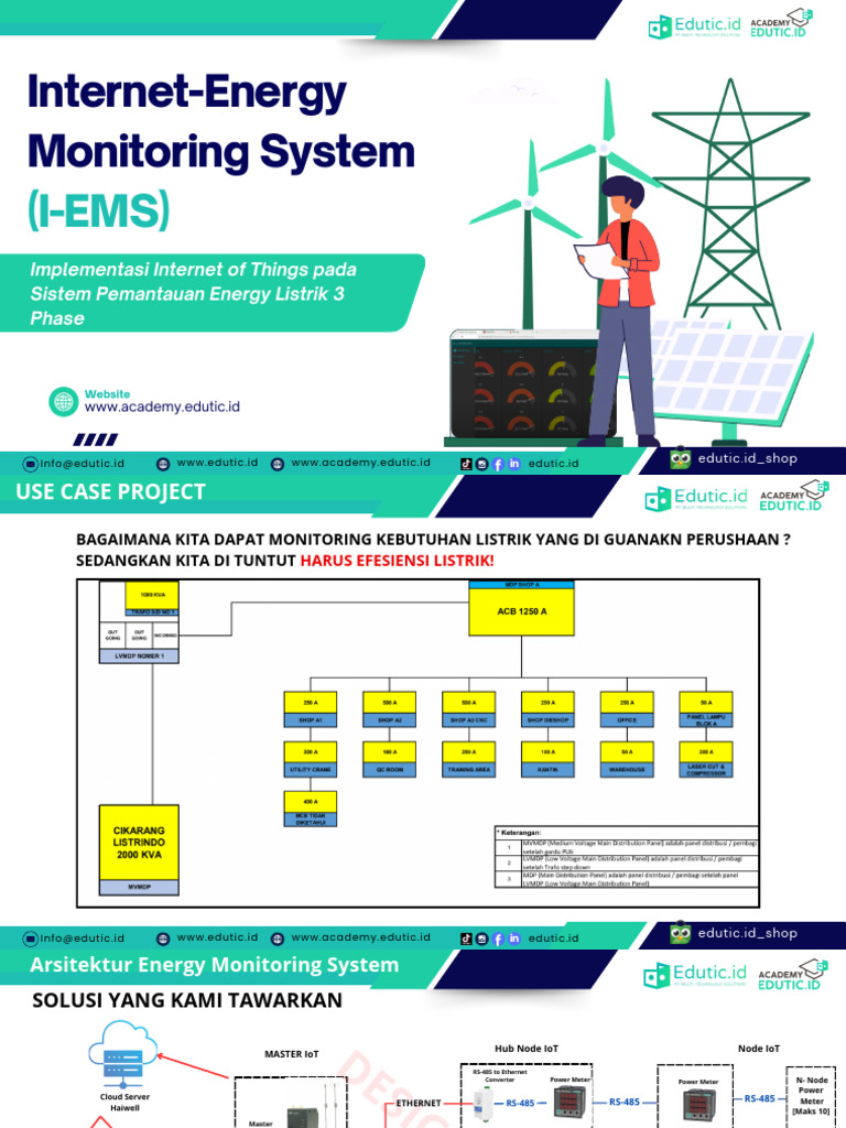 IoT Energy Monitoring System Overview | PDF | Node (Networking ...