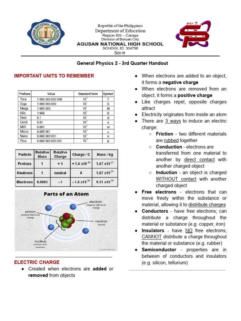 General Physics 2: Electric Charge & Fields | PDF | Electric Field ...