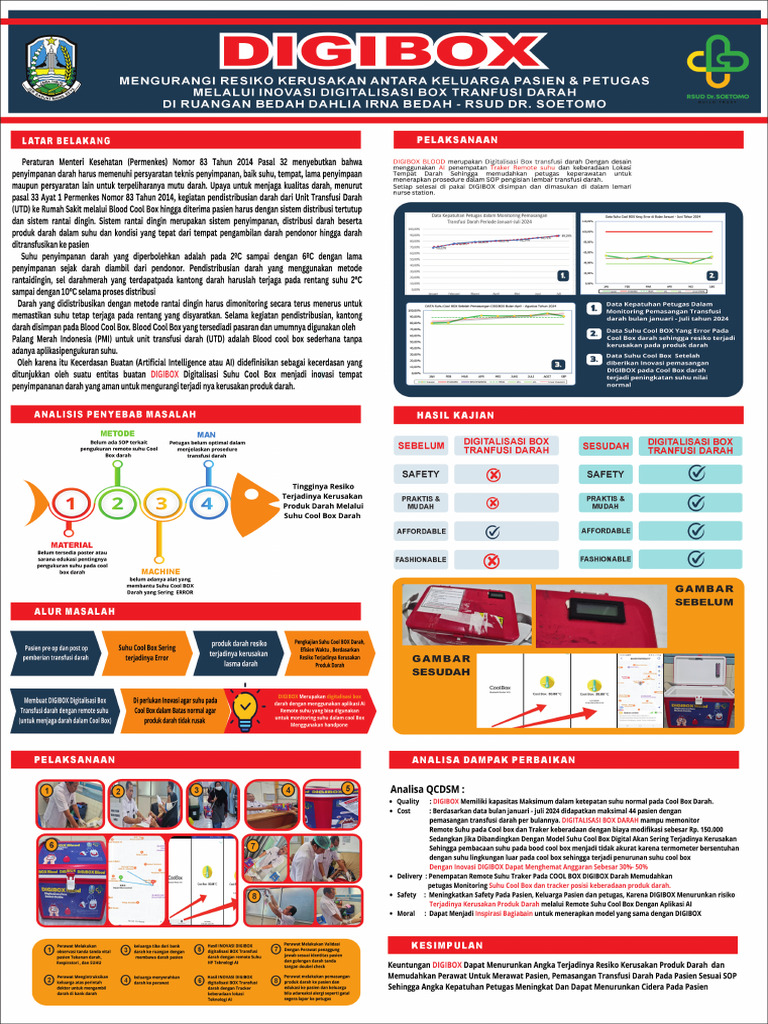 Digibox Blood Col Box | PDF