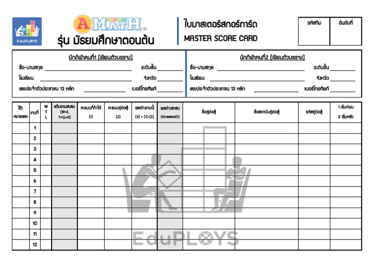 ตัวอย่าง-Master-Score-Card_เอแม็ท-รุ่น-ม.ต้น | PDF