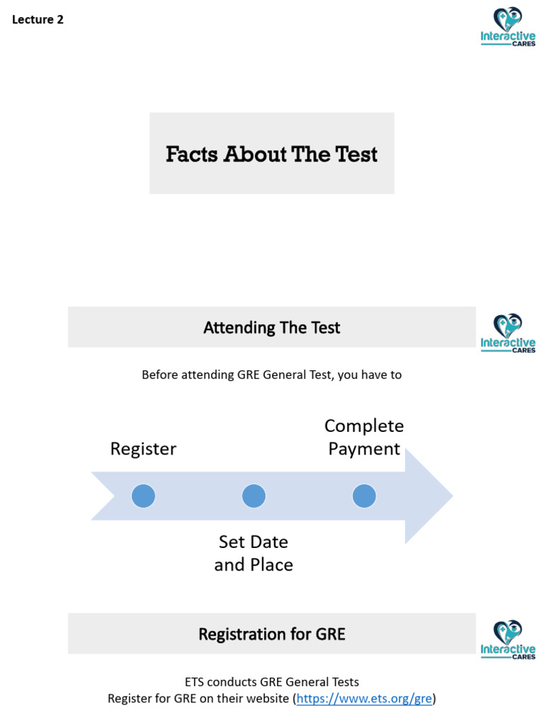 GRE Test Registration and Structure Guide | PDF | Graduate Record ...