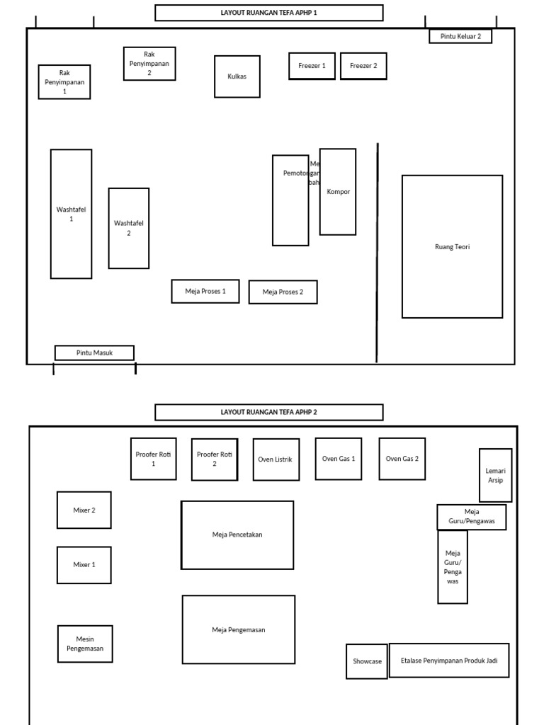 Layout Ruangan Tefa APHP | PDF