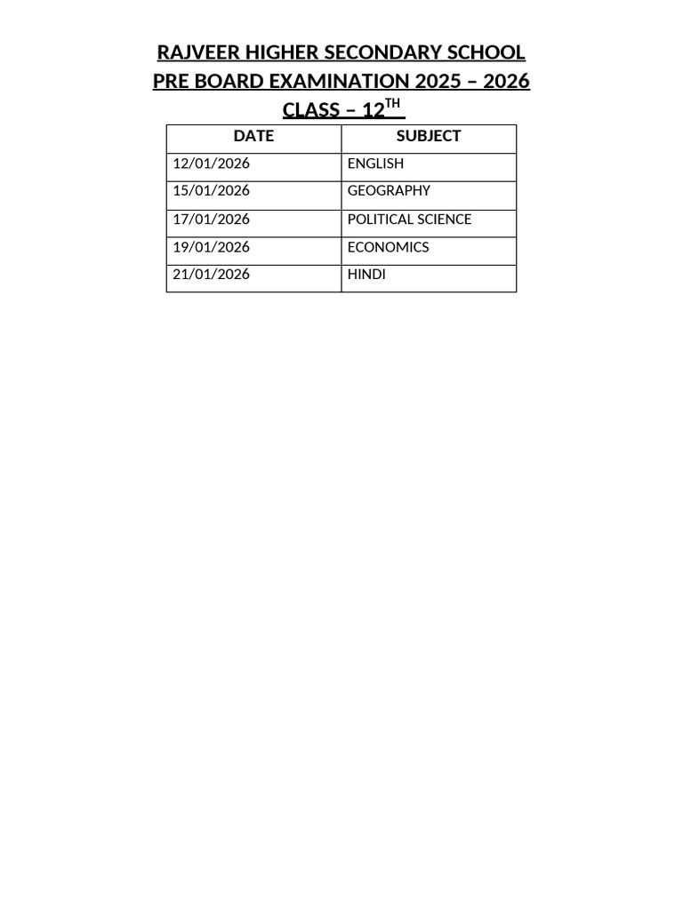 Class 12 Pre Board Exam Schedule 2025-26 | PDF