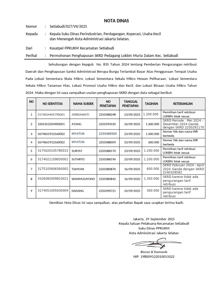Permohonan Penghapusan SKRD Setiabudi | PDF