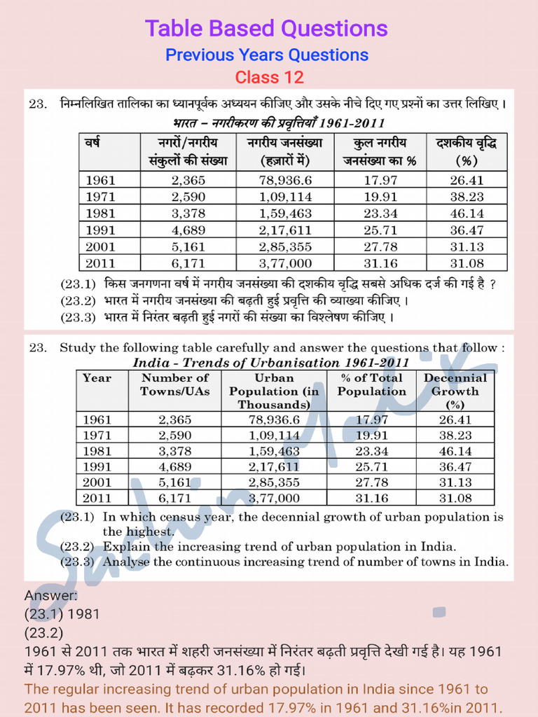 Table Based Questions Class 12 - 260108 - 111947 | PDF