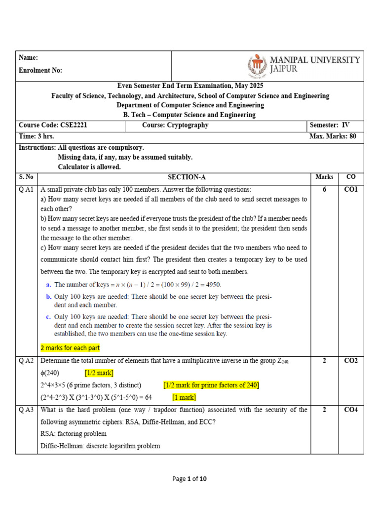 Cryptography Exam Paper May 2025 | PDF | Public Key Cryptography ...