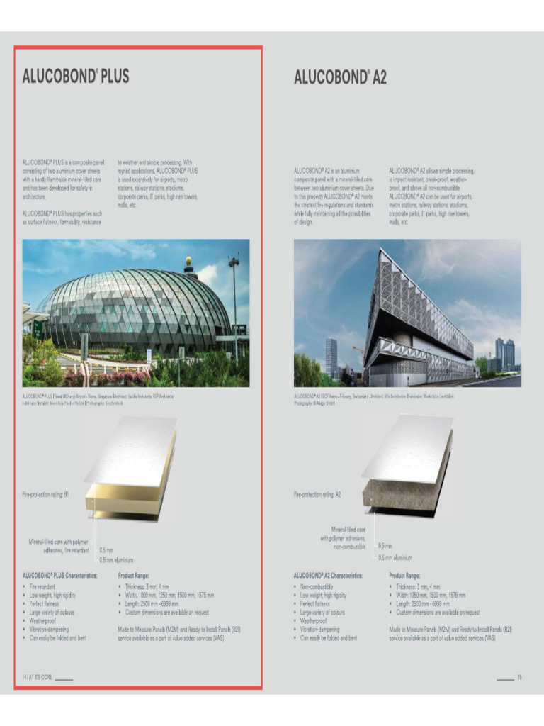 Alucobond | PDF