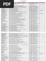 List of Audit Firm