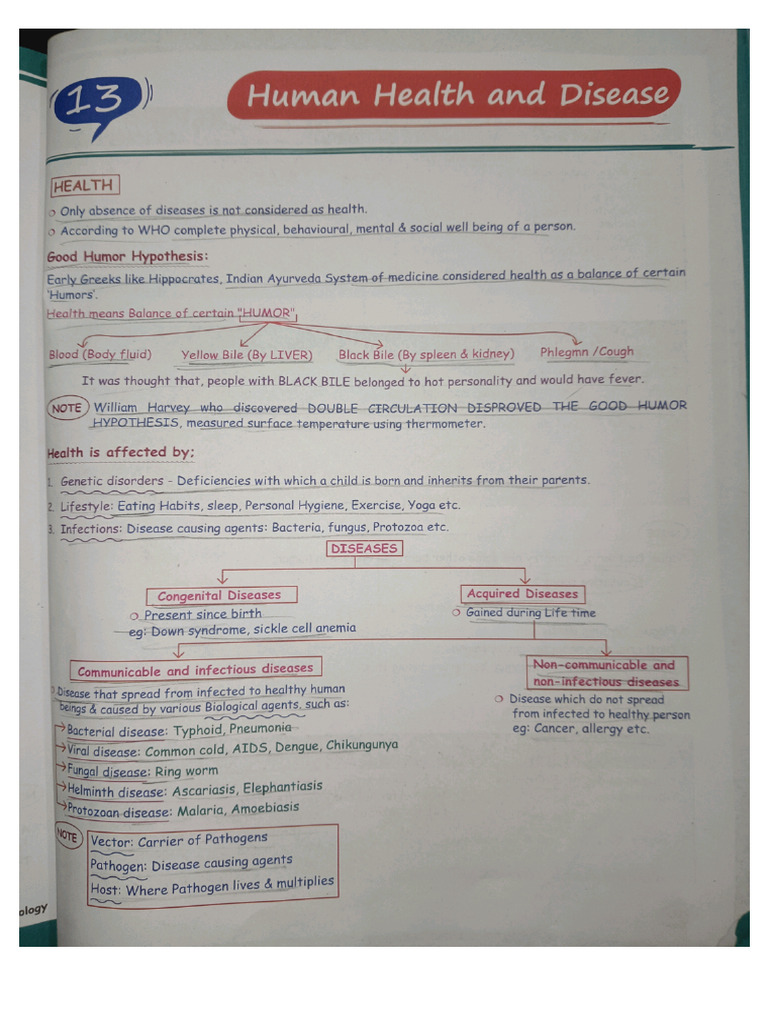 Human Health and Disease. | PDF