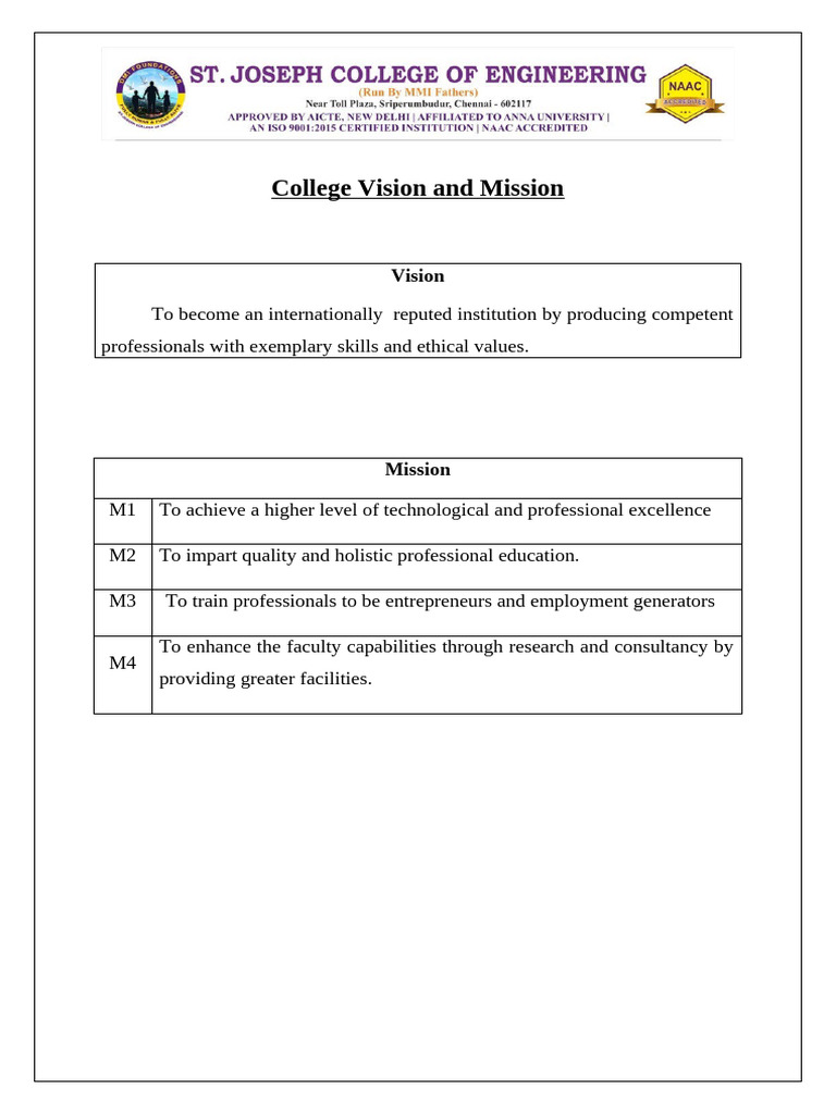 College Mission for Mechanical Engineering | PDF | Engineering | Knowledge