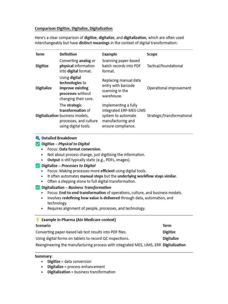 Comparison Digitize, Digitalize, Digitalization | PDF