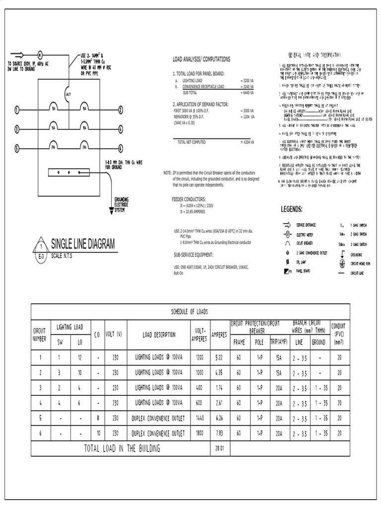 E2 | PDF