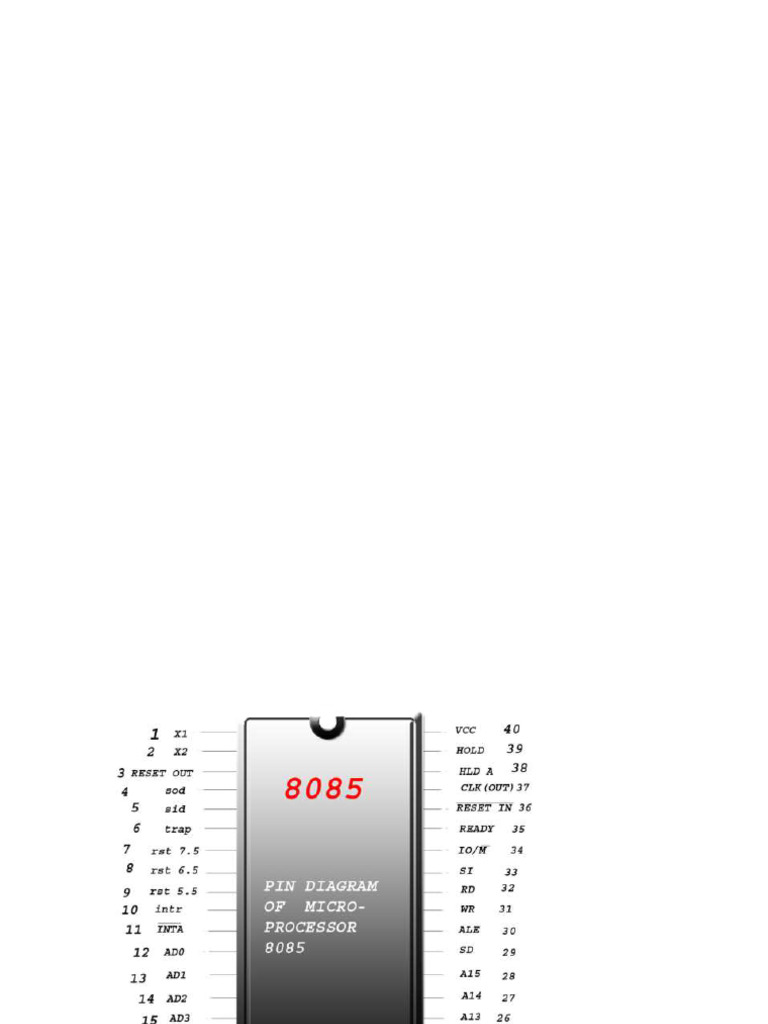 8085 Microprocessor Overview and Functions | PDF | Central Processing ...