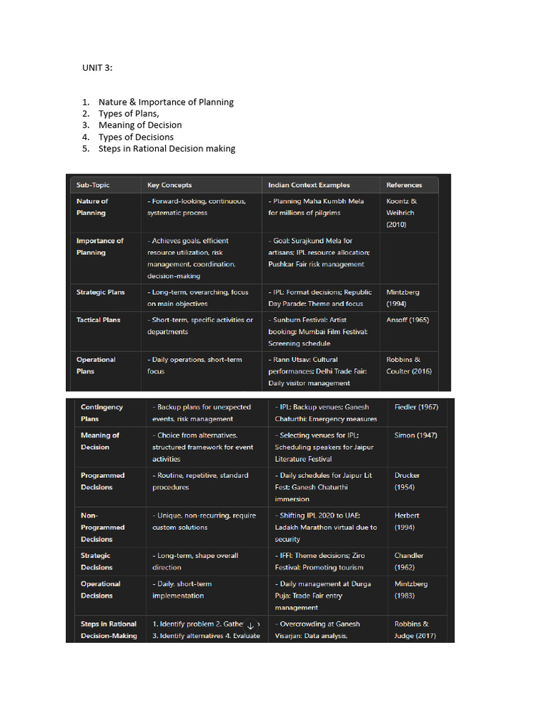 Event Planning and Decision-Making Guide | PDF | Decision Making | Goal
