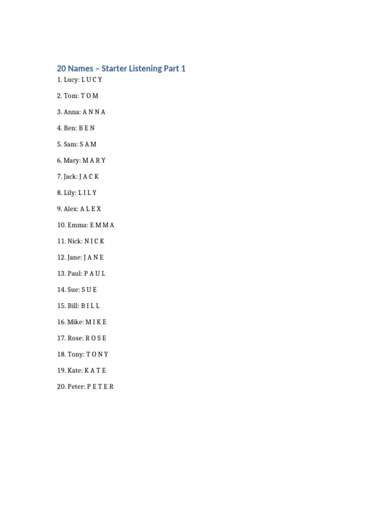 20 Common Names for Listening Practice | PDF