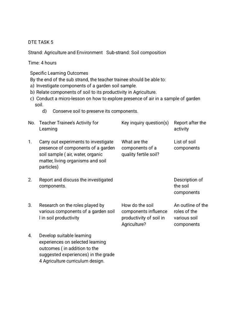 DTE TASK 5 | PDF
