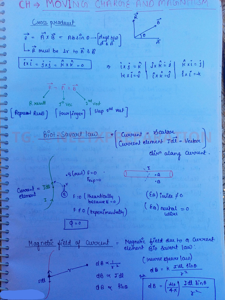 Moving Charges and Magnetism Mr Sir @Neetxpreparation | PDF
