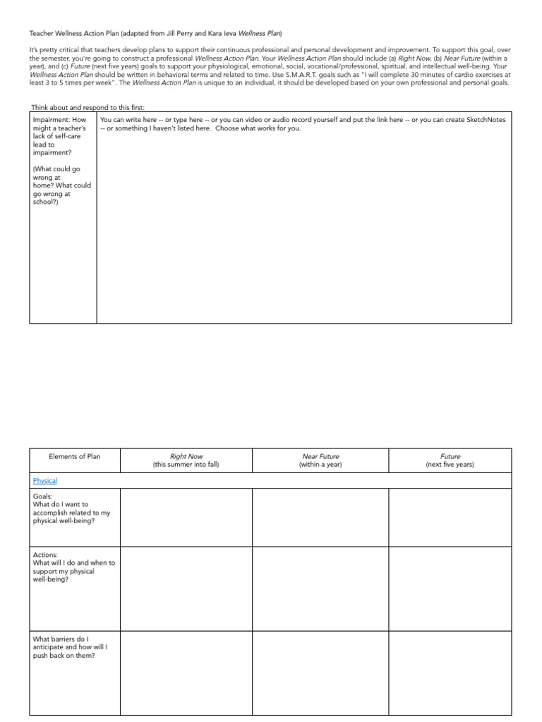 Teacher Wellness Action Plan Guide | PDF | Well Being | Cognition