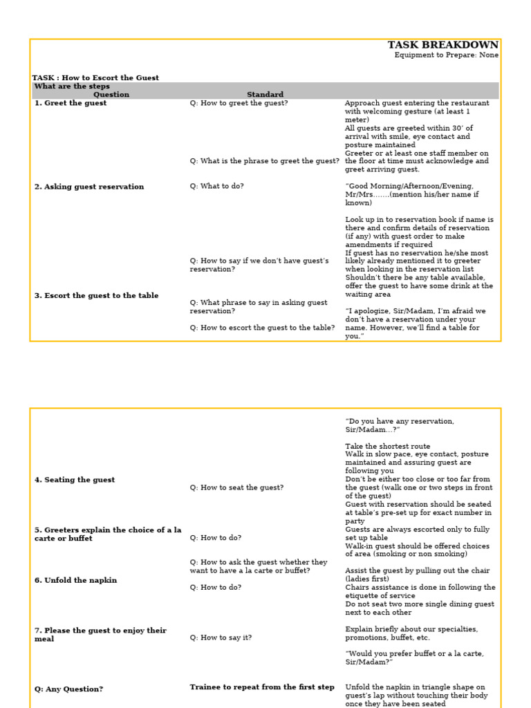 Guest Escorting Procedure Guide | PDF | Buffet