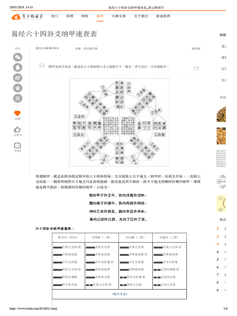 易经六十四卦爻纳甲速查表霄云腾国学| PDF