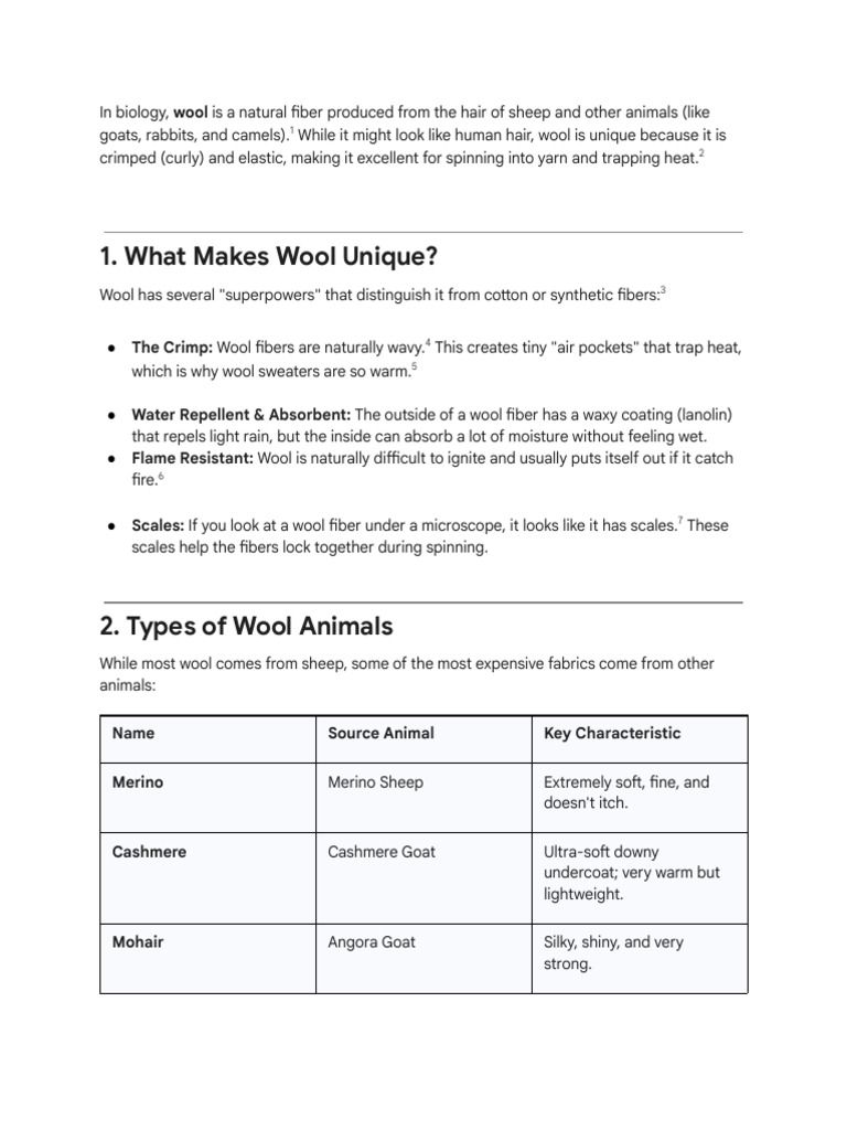 Unique Properties and History of Wool | PDF | Wool | Yarn
