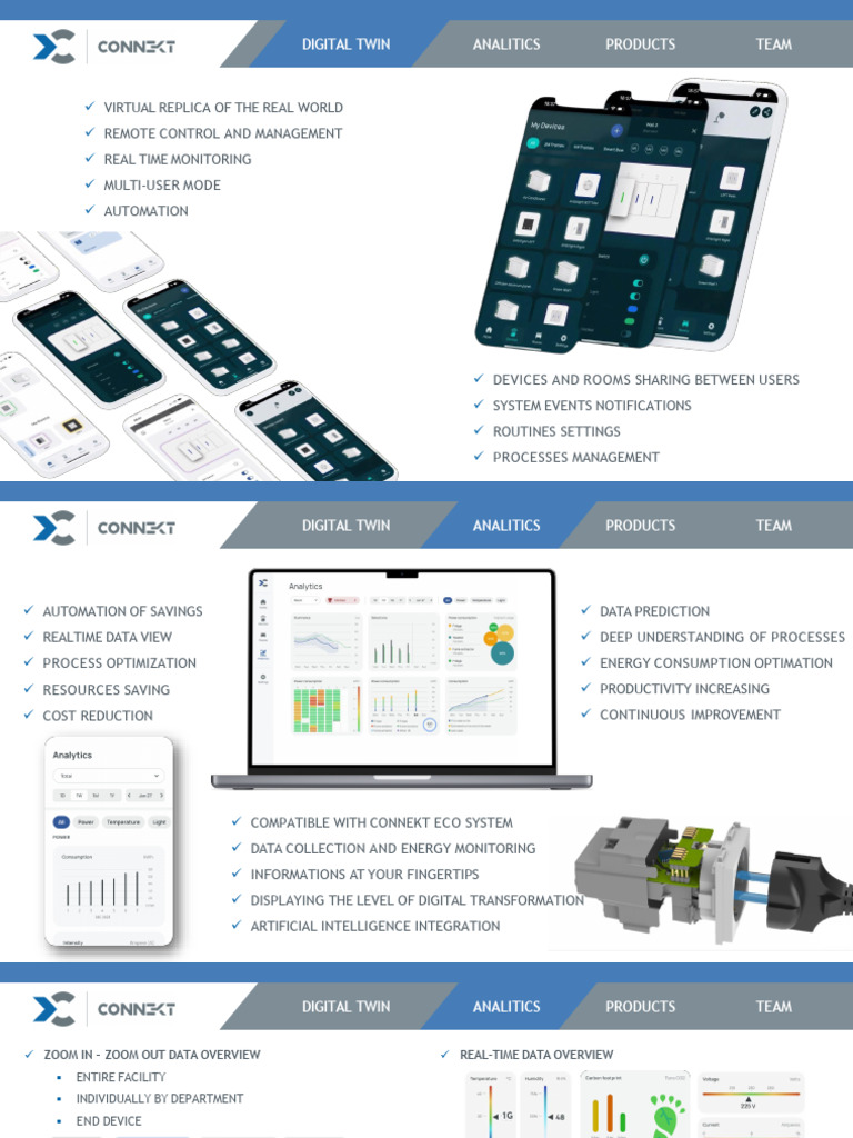CONNEKT - App & Analytics | PDF