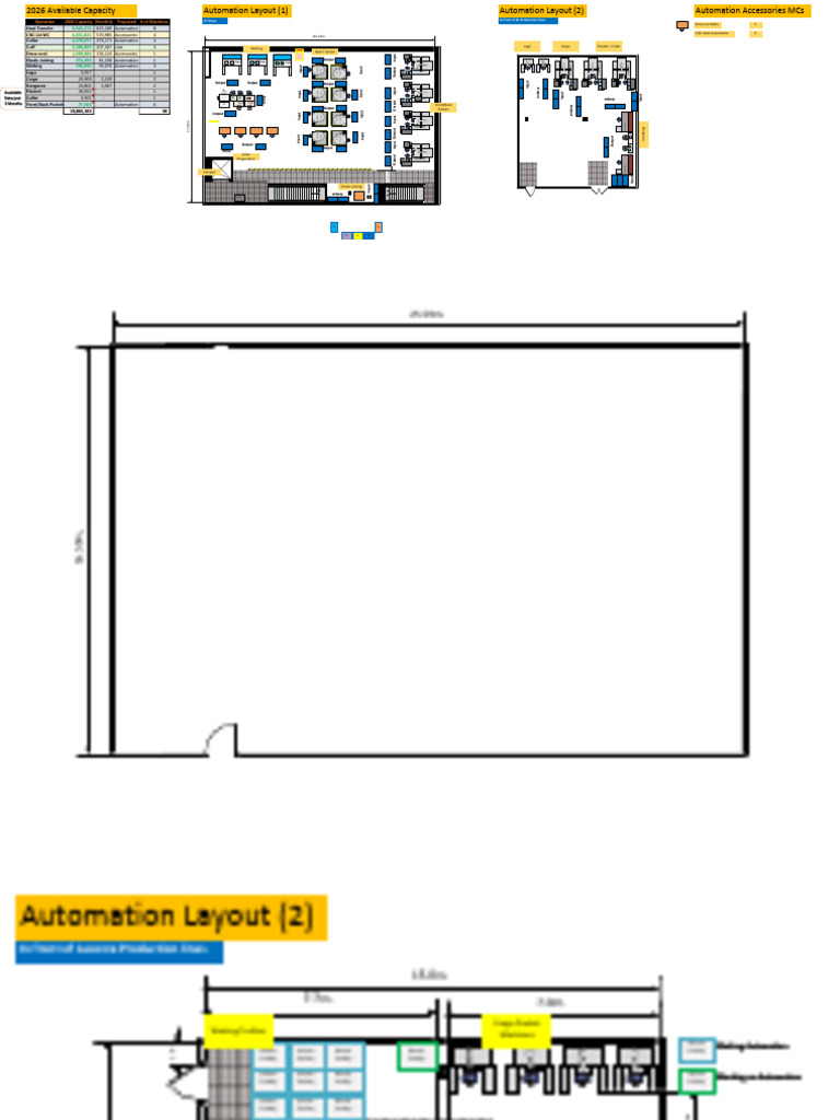 Automation Layout for Welting and Heat Transfer | PDF