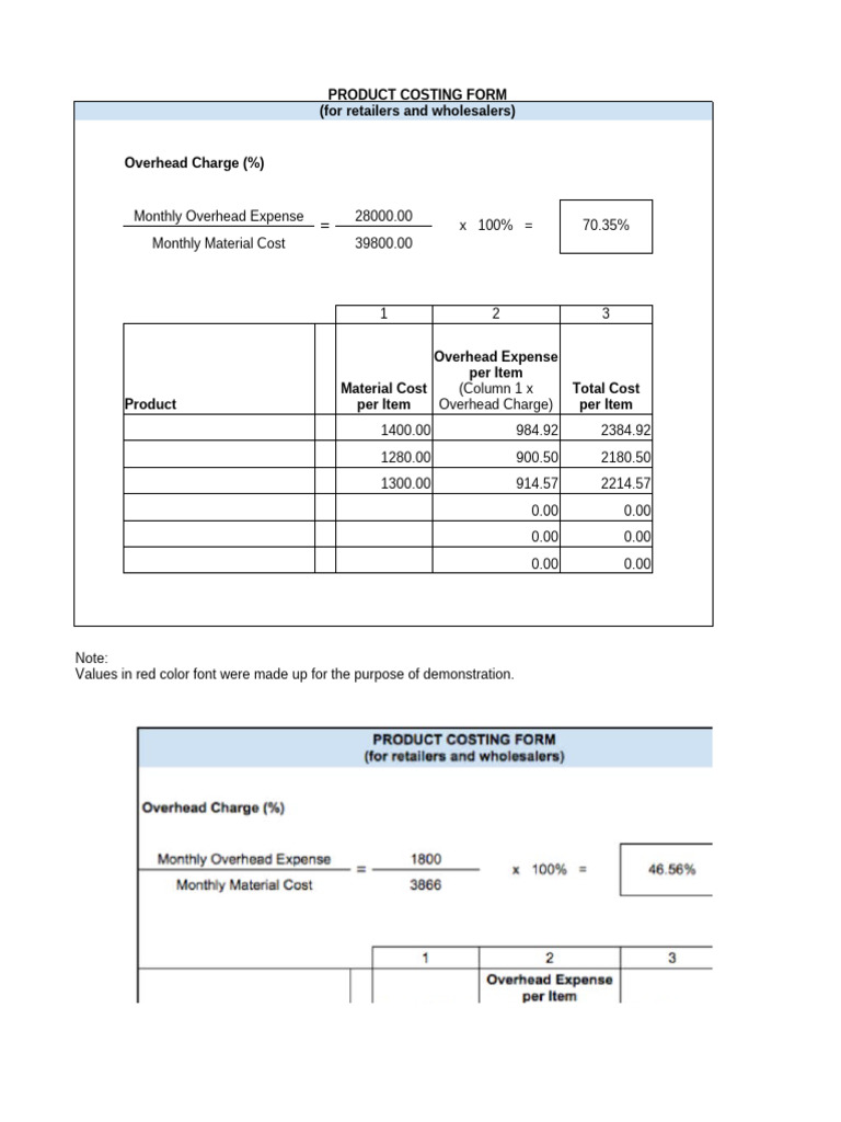 Product Costing Form for Retailers and Wholesalers | PDF | Cost | Chess ...