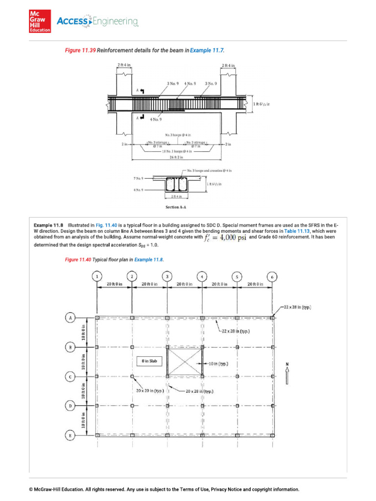 SMRF Beam | PDF