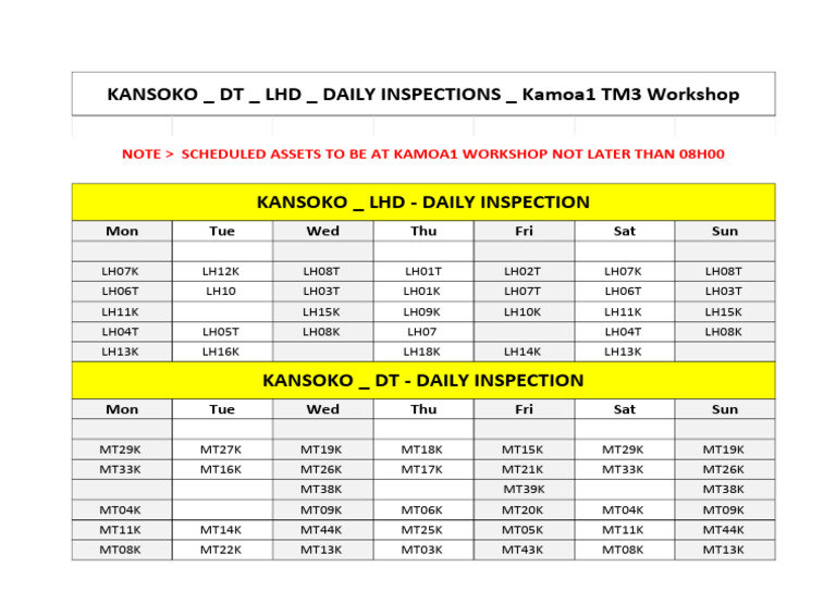 Daily Inspection Schedule for Kamoa1 | PDF