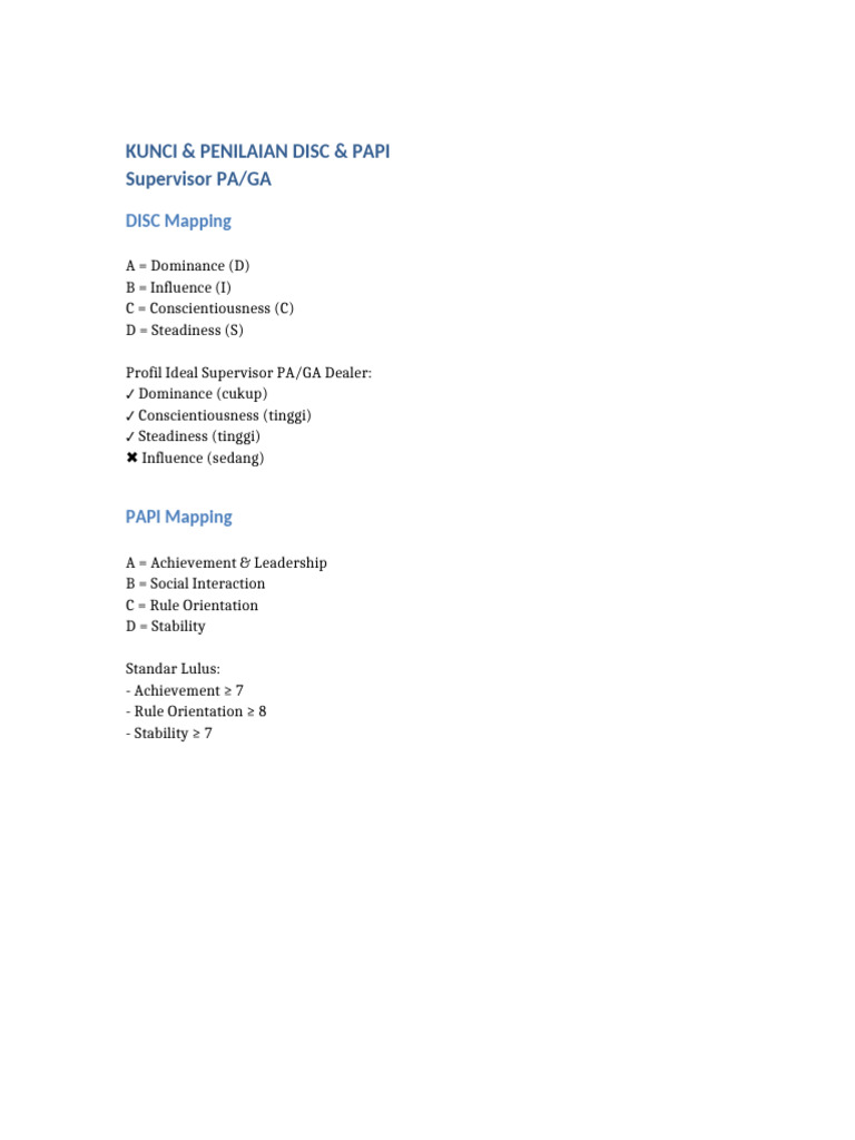 DISC & PAPI Assessment for Supervisors | PDF