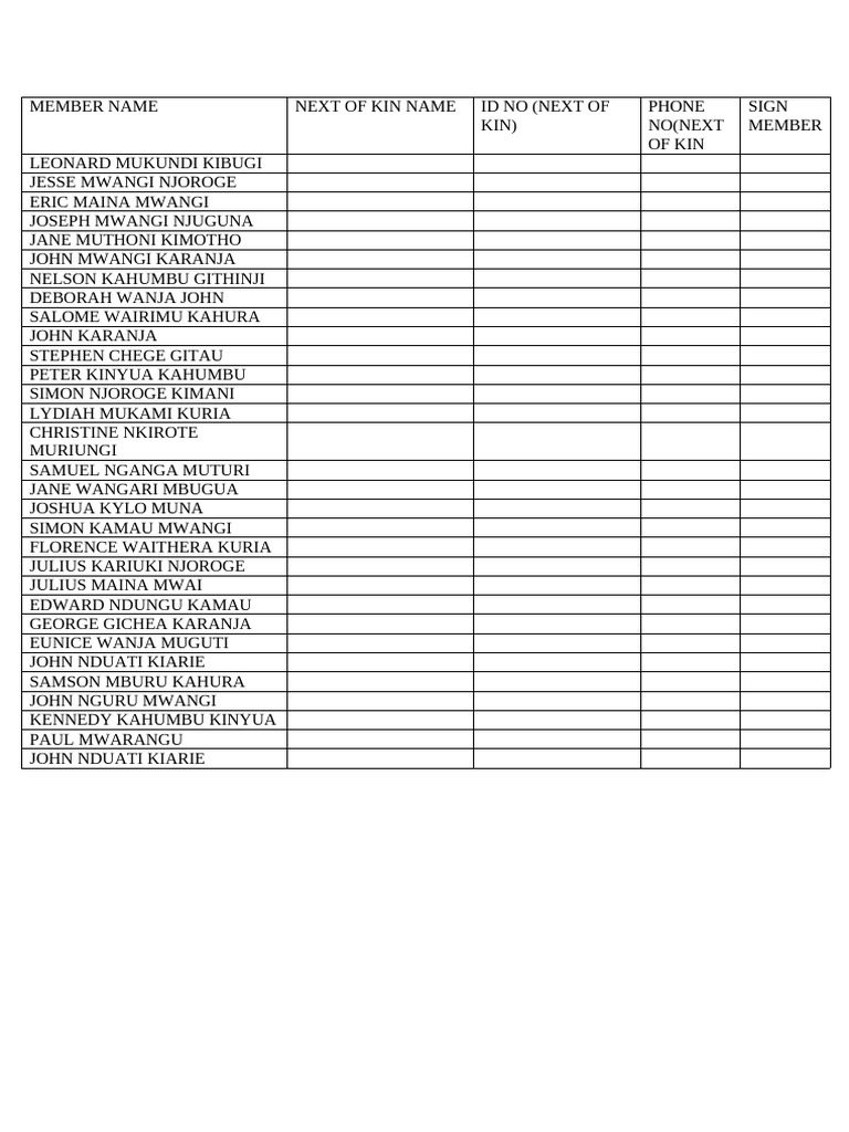 Member and Next of Kin List | PDF