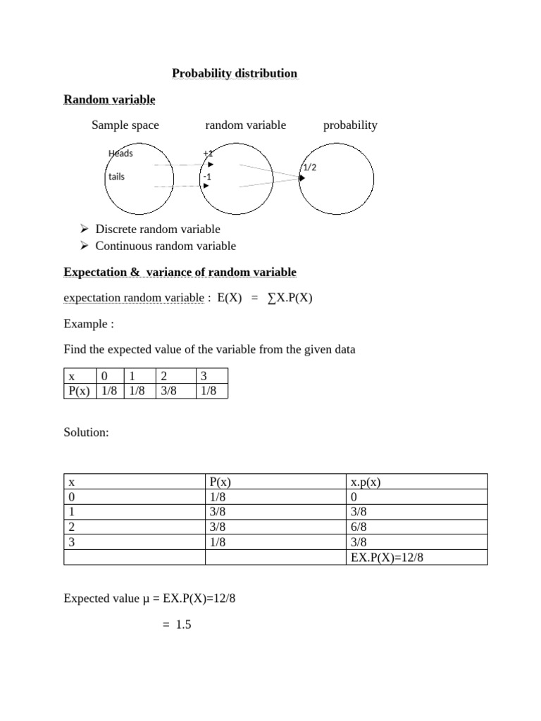 SFM UNIT 2 | PDF | Normal Distribution | Probability Distribution