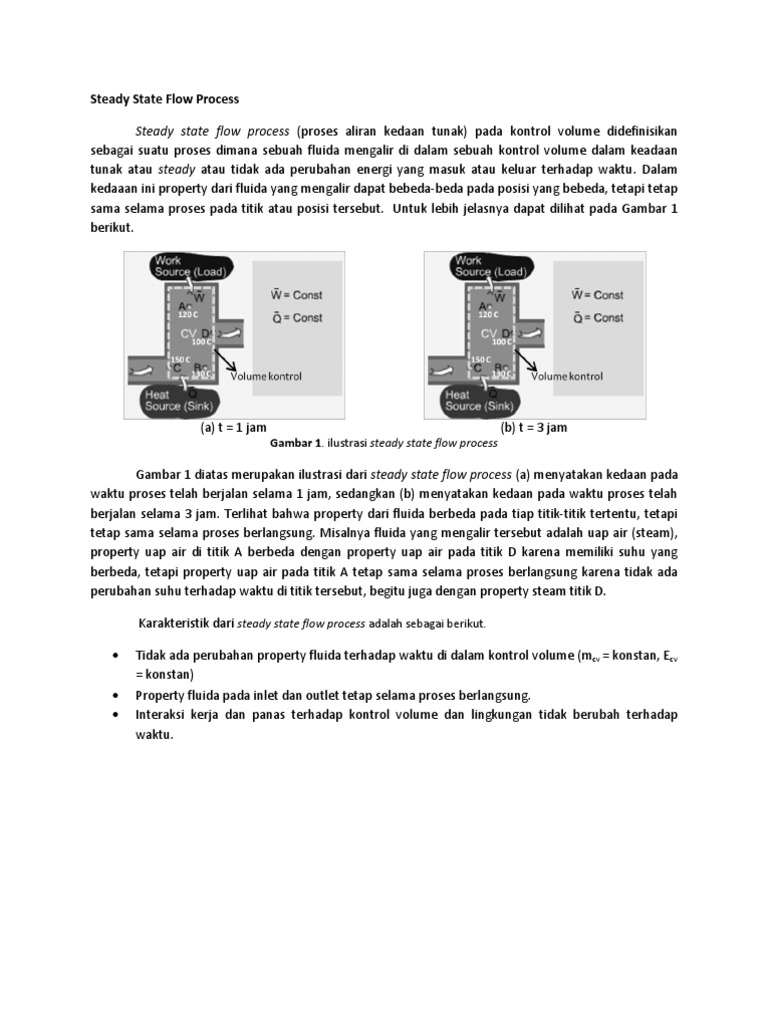 Steady State Flow Process Steady State Flow Process