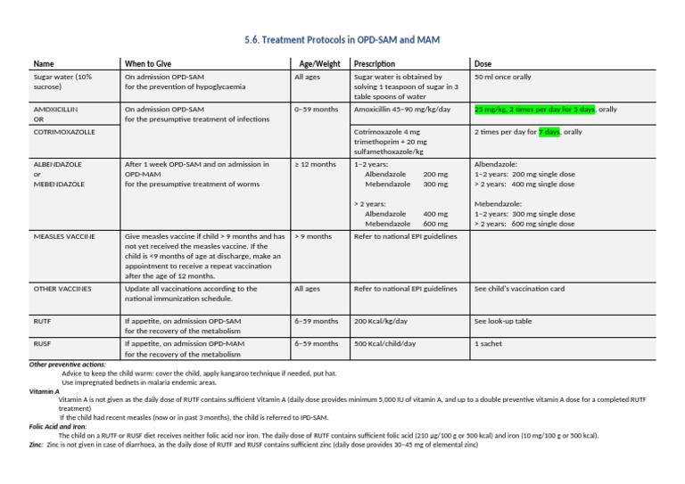OPD-SAM and MAM Treatment Protocols | PDF | Dose (Biochemistry) | Chemistry