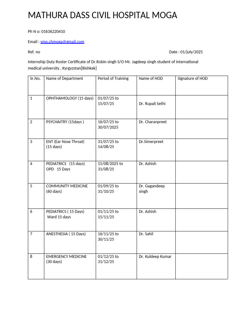 Internship Duty Roster for Dr. Robin Singh | PDF